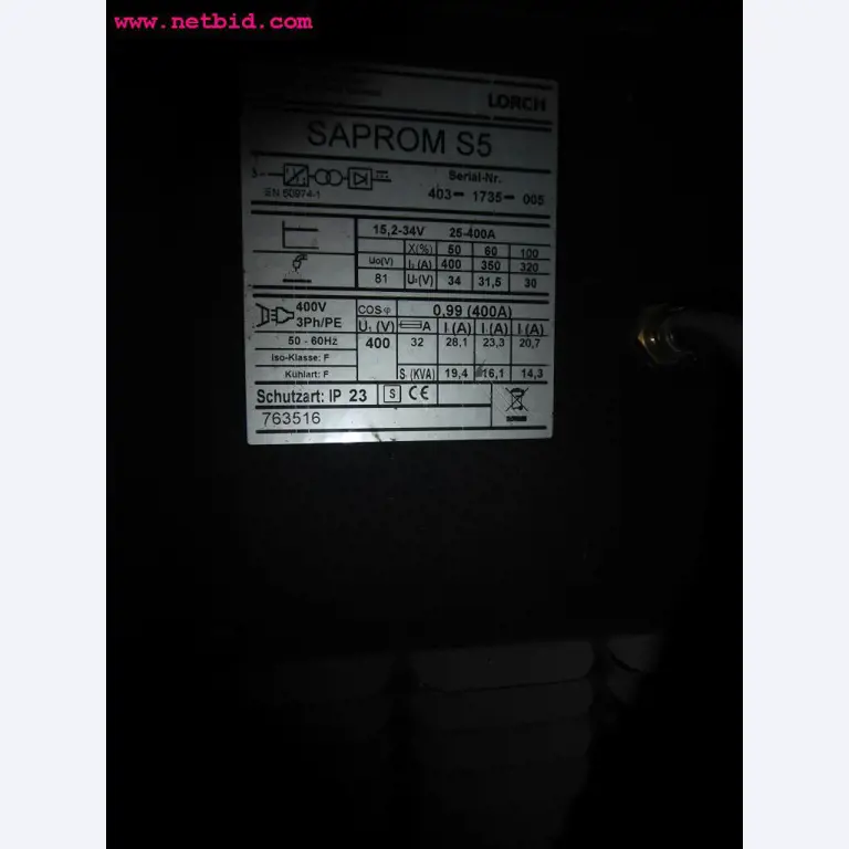 machines from the metal cutting and welding sector <br>-2