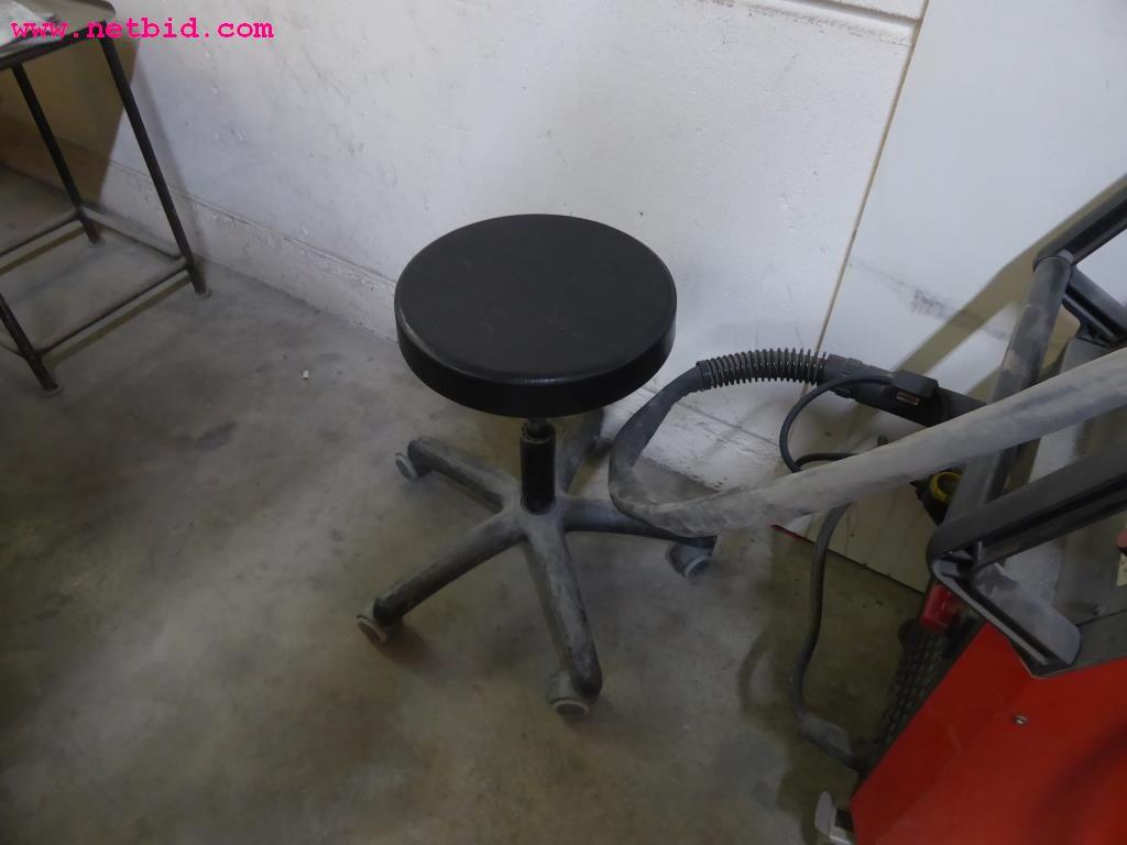 machines from the metal cutting and welding sector <br>-3