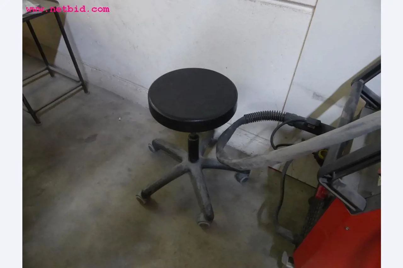 machines from the metal cutting and welding sector <br>-3