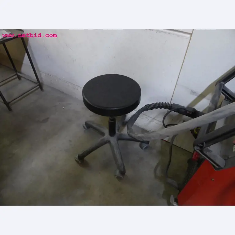 machines from the metal cutting and welding sector <br>-3