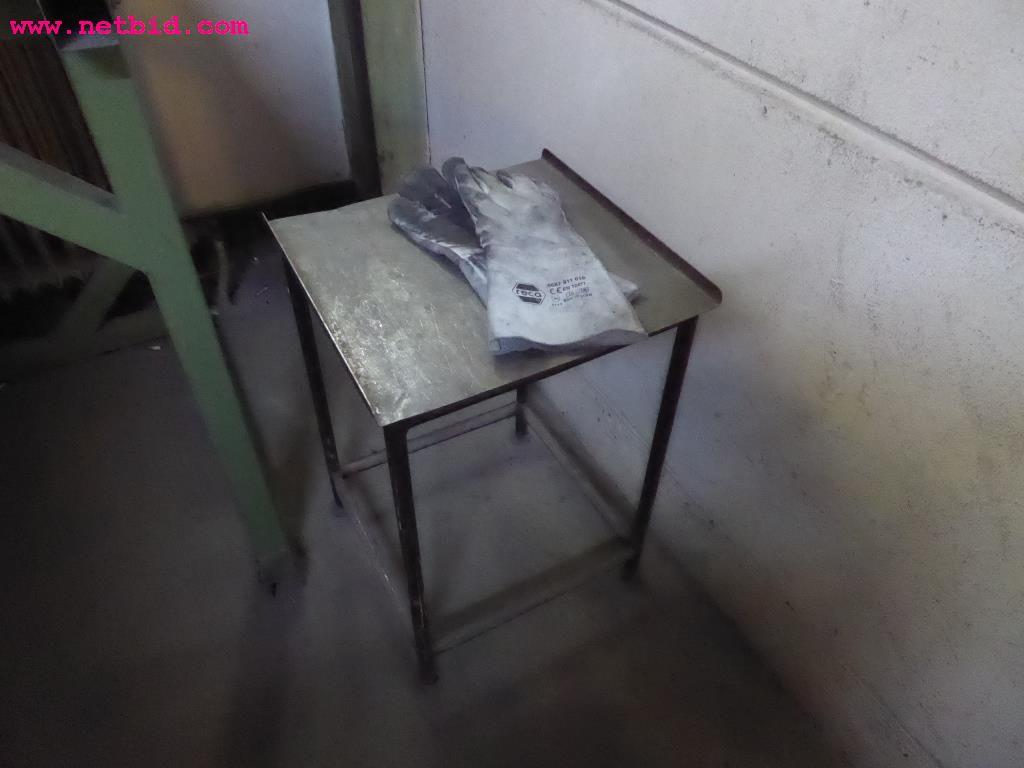 machines from the metal cutting and welding sector <br>-4