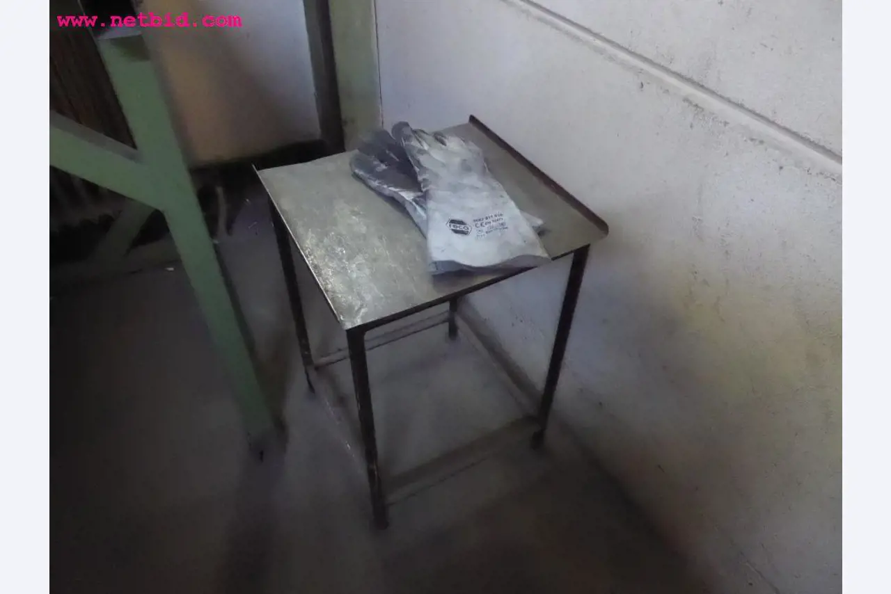 machines from the metal cutting and welding sector <br>-4