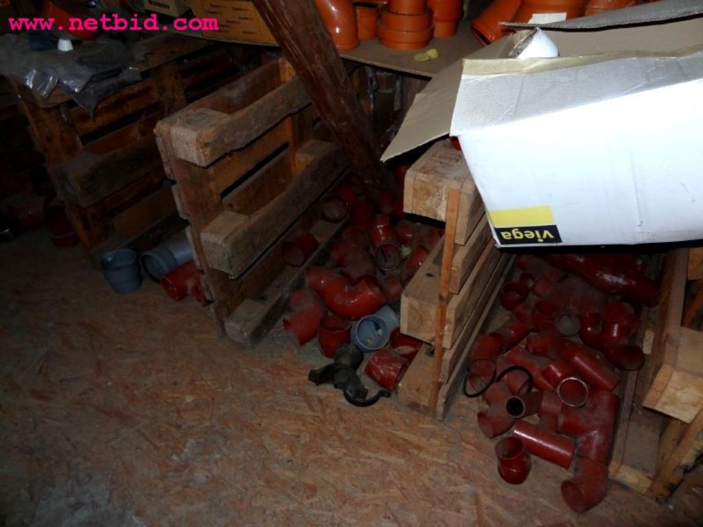 Operating equipment, machinery, devices and vehicles<br>  -7