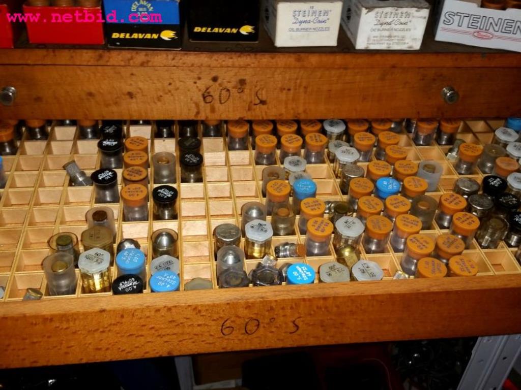 Operating equipment, machinery, devices and vehicles<br>  -13