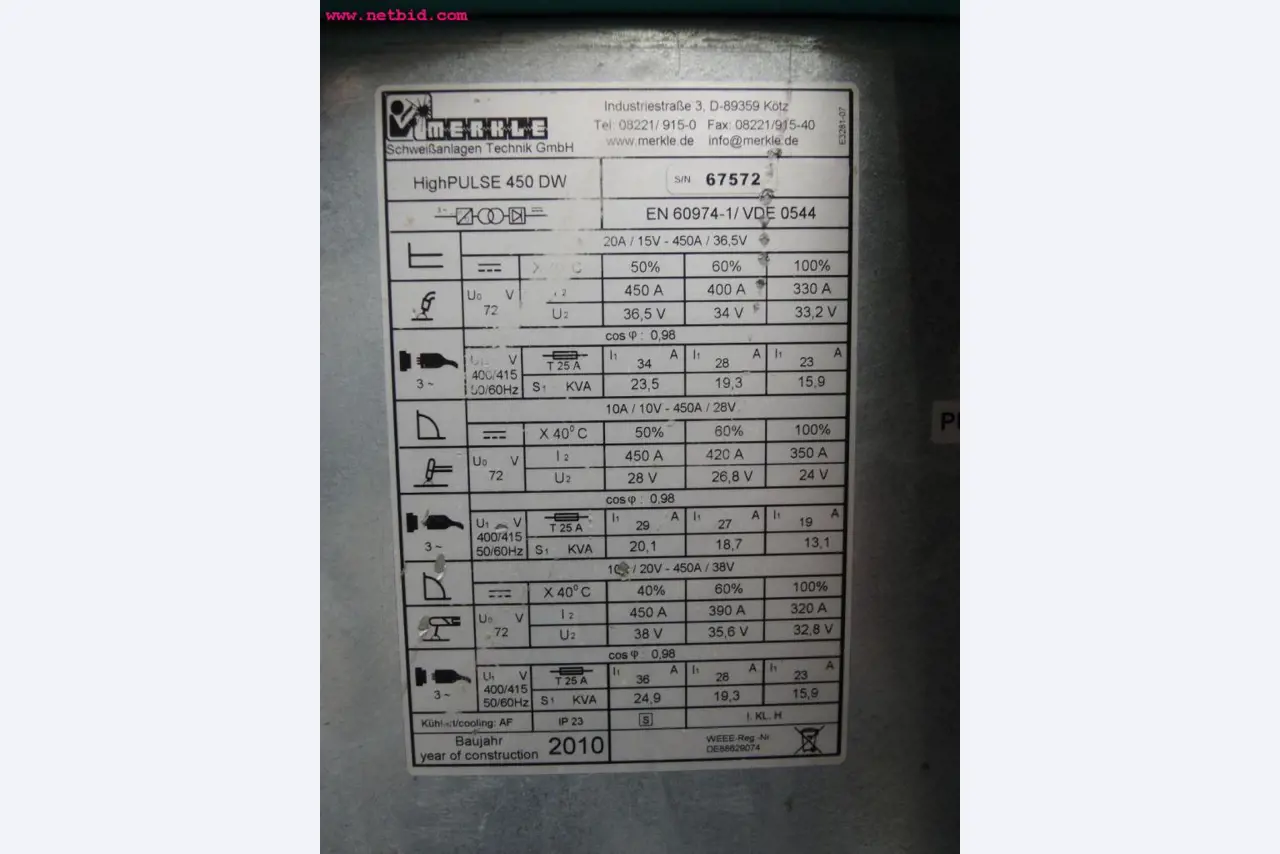 Machines pour le travail de la tôle et des métaux<br><font size="2">En collaboration avec Hilco Industrial Acquisitions bv</font>.-6