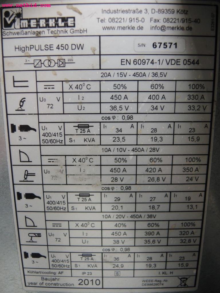 sheetmetal and metalworking machines <br><font size="2">In collaboration with Hilco Industrial Acquisitions bv<br></font>-6