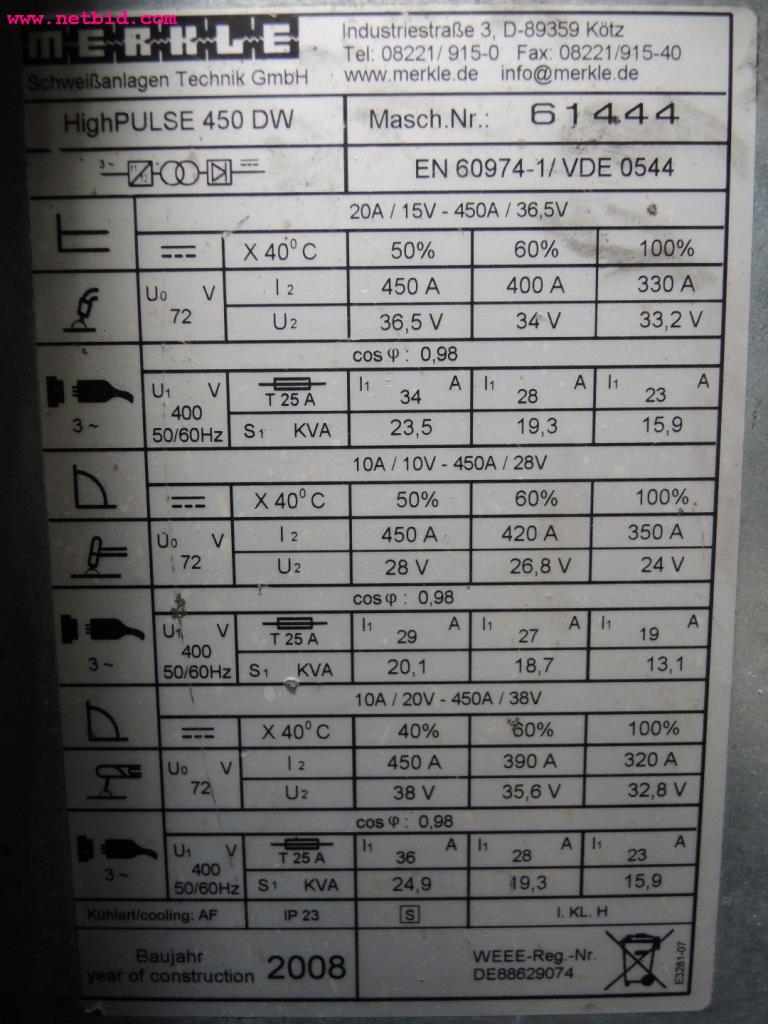 Chapas metálicas e máquinas para trabalhar metais<br><font size="2">Em colaboração com a Hilco Industrial Acquisitions bv</font>-6