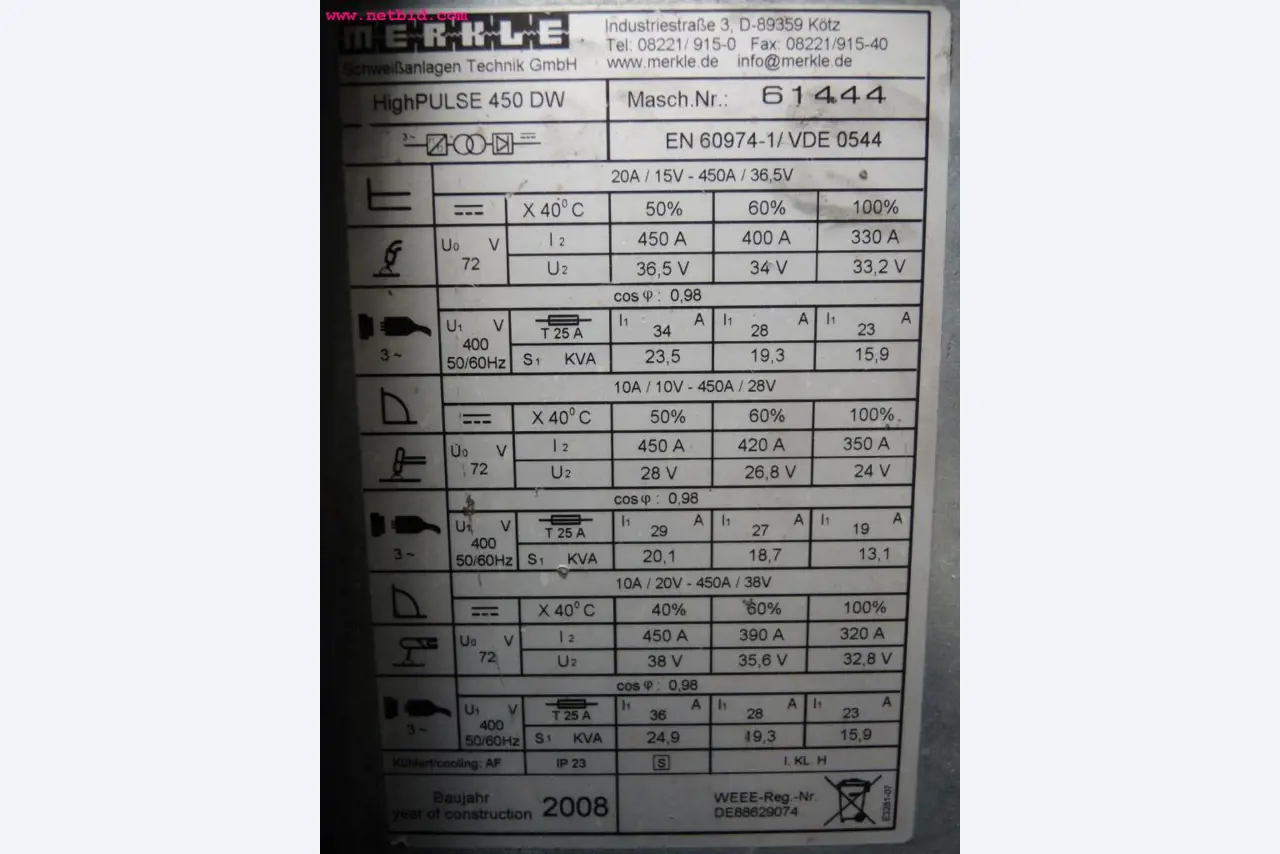 Machines pour le travail de la tôle et des métaux<br><font size="2">En collaboration avec Hilco Industrial Acquisitions bv</font>.-6