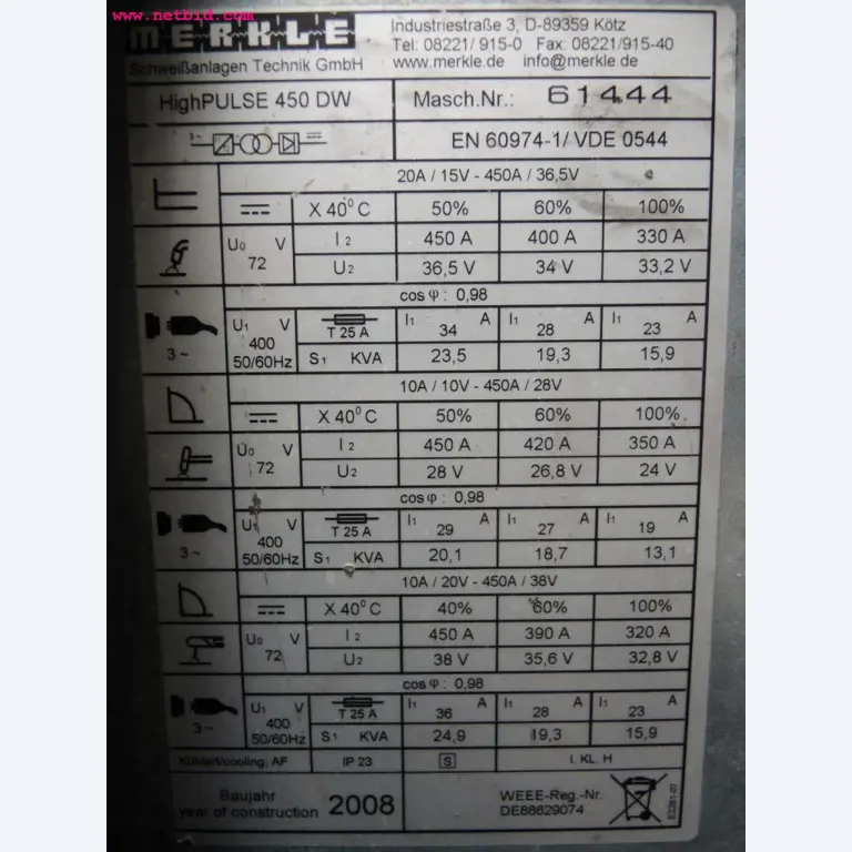 Machines pour le travail de la tôle et des métaux<br><font size="2">En collaboration avec Hilco Industrial Acquisitions bv</font>.-6