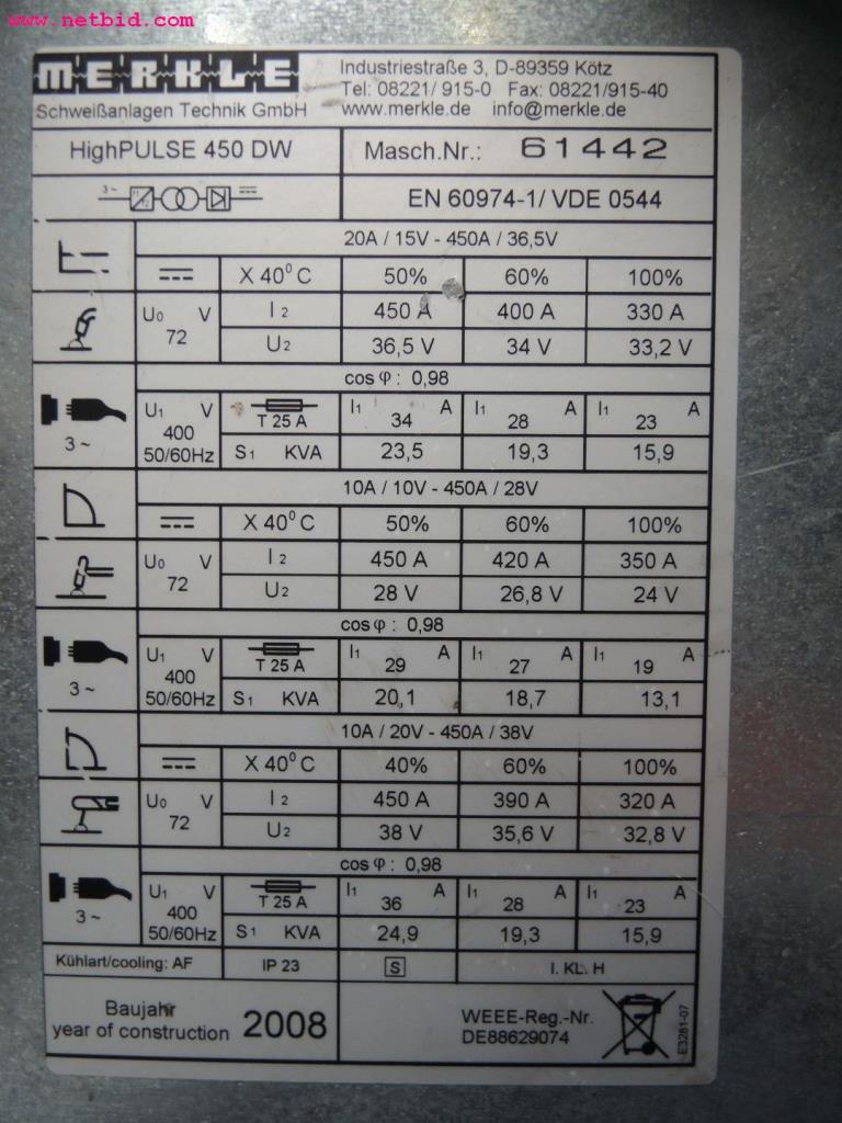 sheetmetal and metalworking machines <br><font size="2">In collaboration with Hilco Industrial Acquisitions bv<br></font>-6