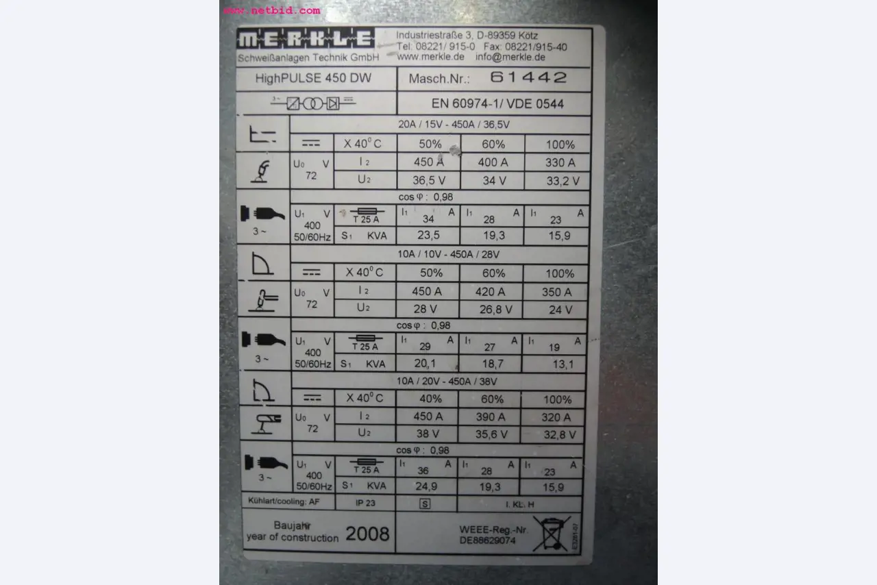 Plaat- en metaalbewerkingsmachines<br><font size="2">In samenwerking met Hilco Industrial Acquisitions bv</font>-6