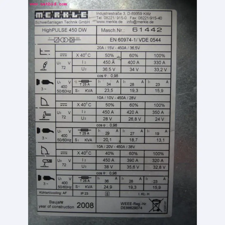 Plaat- en metaalbewerkingsmachines<br><font size="2">In samenwerking met Hilco Industrial Acquisitions bv</font>-6