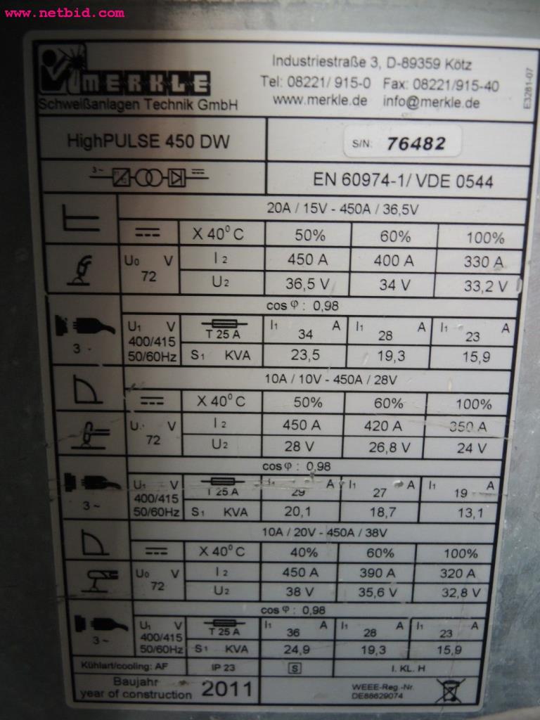 Chapas metálicas e máquinas para trabalhar metais<br><font size="2">Em colaboração com a Hilco Industrial Acquisitions bv</font>-6