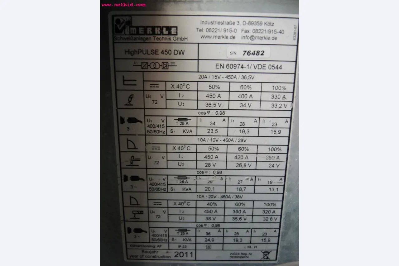 Machines pour le travail de la tôle et des métaux<br><font size="2">En collaboration avec Hilco Industrial Acquisitions bv</font>.-6
