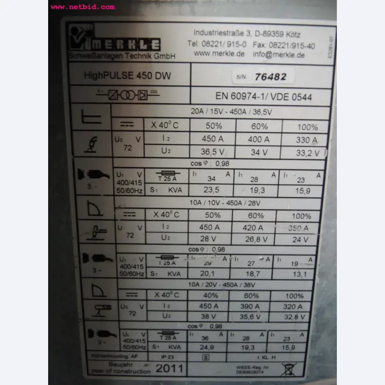 Machines pour le travail de la tôle et des métaux<br><font size="2">En collaboration avec Hilco Industrial Acquisitions bv</font>.-6