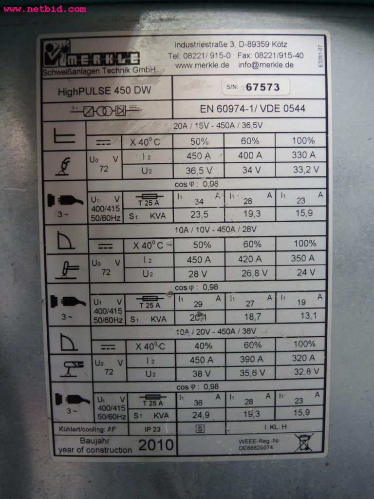 Chapas metálicas e máquinas para trabalhar metais<br><font size="2">Em colaboração com a Hilco Industrial Acquisitions bv</font>-6