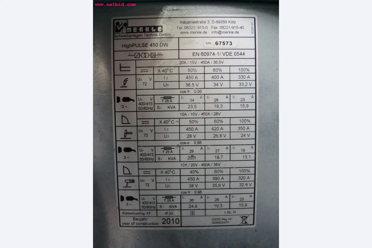 Machines pour le travail de la tôle et des métaux<br><font size="2">En collaboration avec Hilco Industrial Acquisitions bv</font>.-6