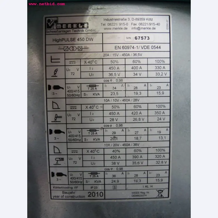 Machines pour le travail de la tôle et des métaux<br><font size="2">En collaboration avec Hilco Industrial Acquisitions bv</font>.-6