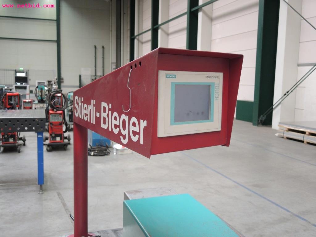 Chapas metálicas e máquinas para trabalhar metais<br><font size="2">Em colaboração com a Hilco Industrial Acquisitions bv</font>-7