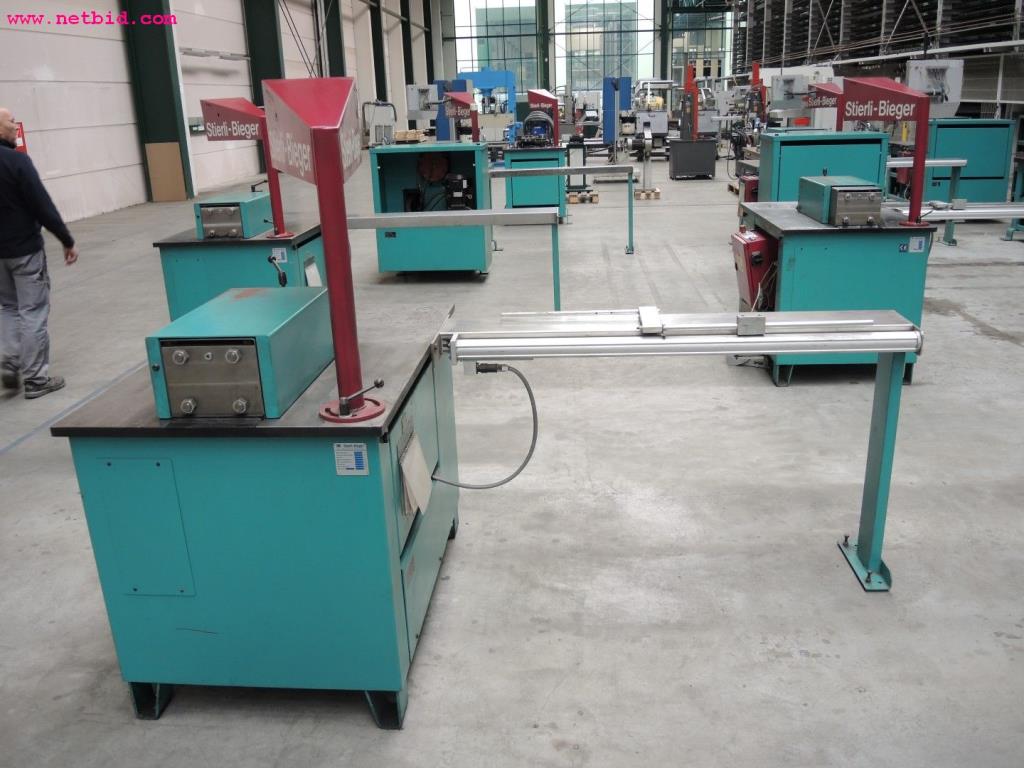 Chapas metálicas e máquinas para trabalhar metais<br><font size="2">Em colaboração com a Hilco Industrial Acquisitions bv</font>-4