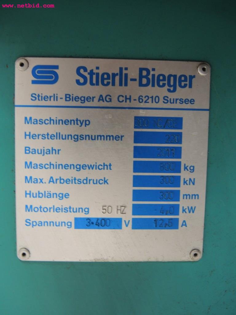Chapas metálicas e máquinas para trabalhar metais<br><font size="2">Em colaboração com a Hilco Industrial Acquisitions bv</font>-8