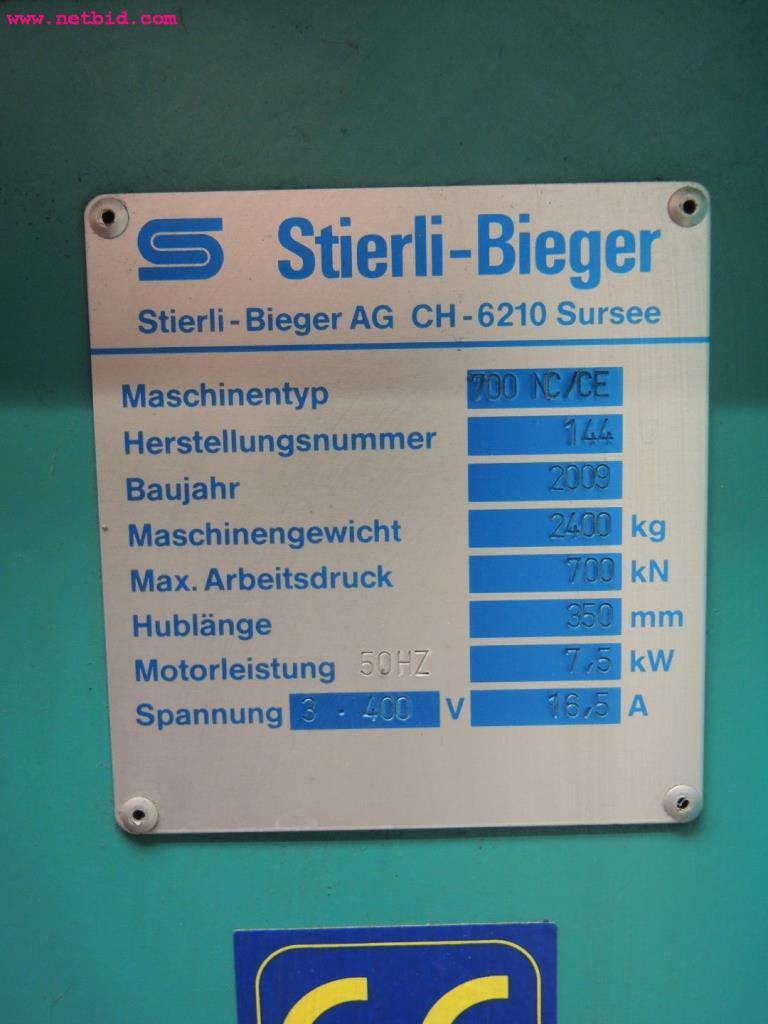 Chapas metálicas e máquinas para trabalhar metais<br><font size="2">Em colaboração com a Hilco Industrial Acquisitions bv</font>-7