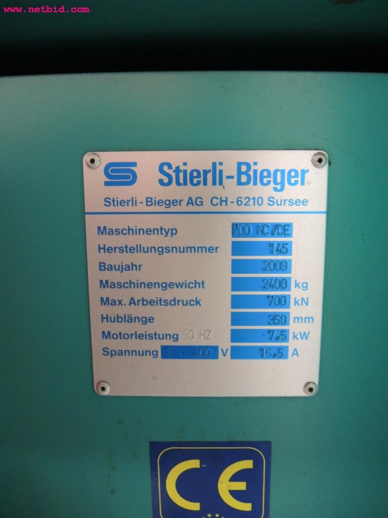 Chapas metálicas e máquinas para trabalhar metais<br><font size="2">Em colaboração com a Hilco Industrial Acquisitions bv</font>-9