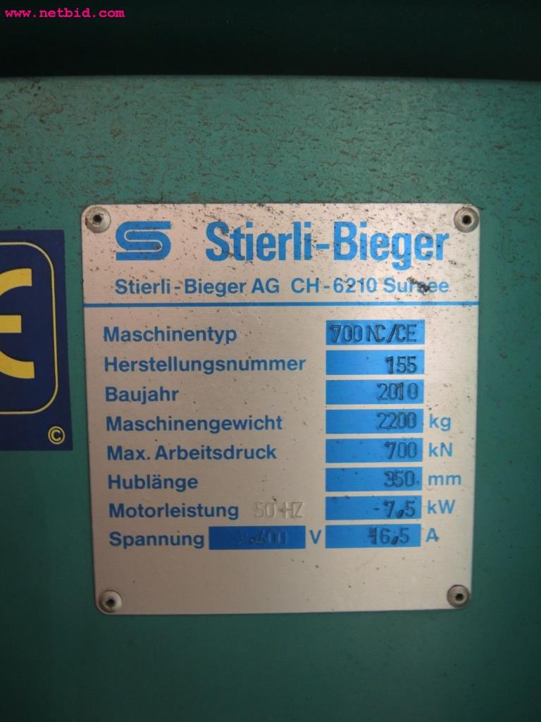 Chapas metálicas e máquinas para trabalhar metais<br><font size="2">Em colaboração com a Hilco Industrial Acquisitions bv</font>-9