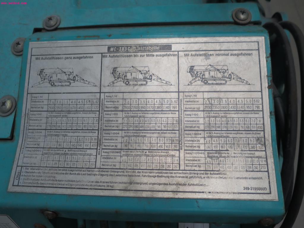sheetmetal and metalworking machines <br><font size="2">In collaboration with Hilco Industrial Acquisitions bv<br></font>-10