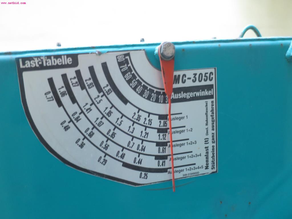 sheetmetal and metalworking machines <br><font size="2">In collaboration with Hilco Industrial Acquisitions bv<br></font>-8