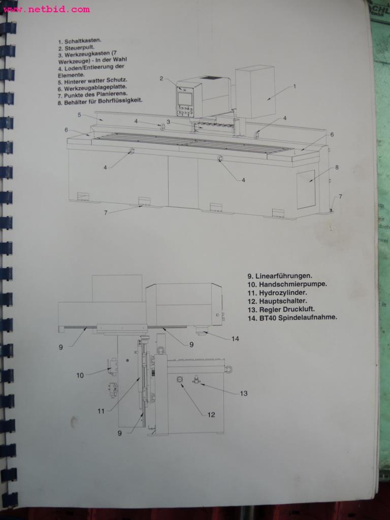 Chapas metálicas e máquinas para trabalhar metais<br><font size="2">Em colaboração com a Hilco Industrial Acquisitions bv</font>-7