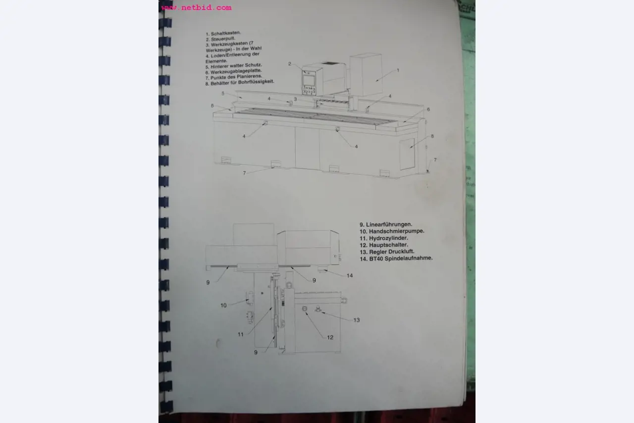 Chapas metálicas e máquinas para trabalhar metais<br><font size="2">Em colaboração com a Hilco Industrial Acquisitions bv</font>-7