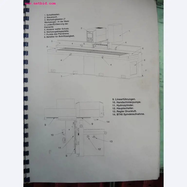 Chapas metálicas e máquinas para trabalhar metais<br><font size="2">Em colaboração com a Hilco Industrial Acquisitions bv</font>-7