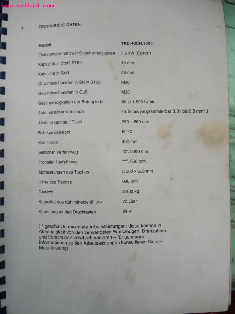 Chapas metálicas e máquinas para trabalhar metais<br><font size="2">Em colaboração com a Hilco Industrial Acquisitions bv</font>-8
