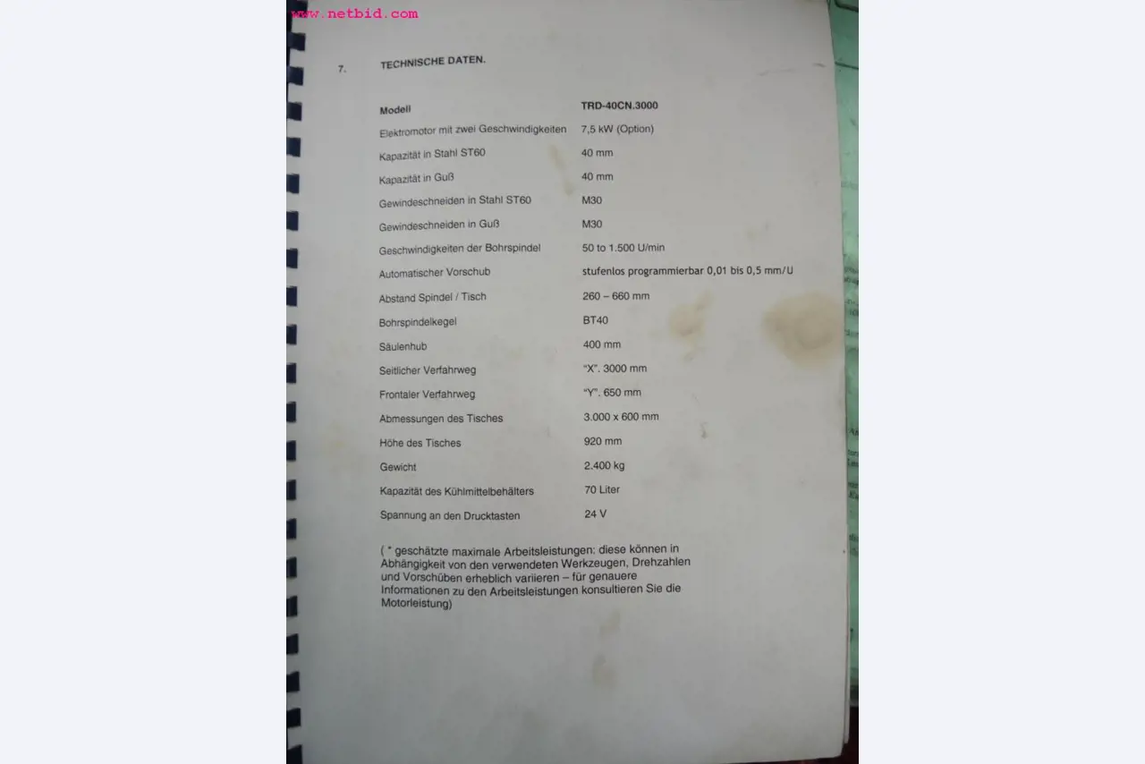 Chapas metálicas e máquinas para trabalhar metais<br><font size="2">Em colaboração com a Hilco Industrial Acquisitions bv</font>-8