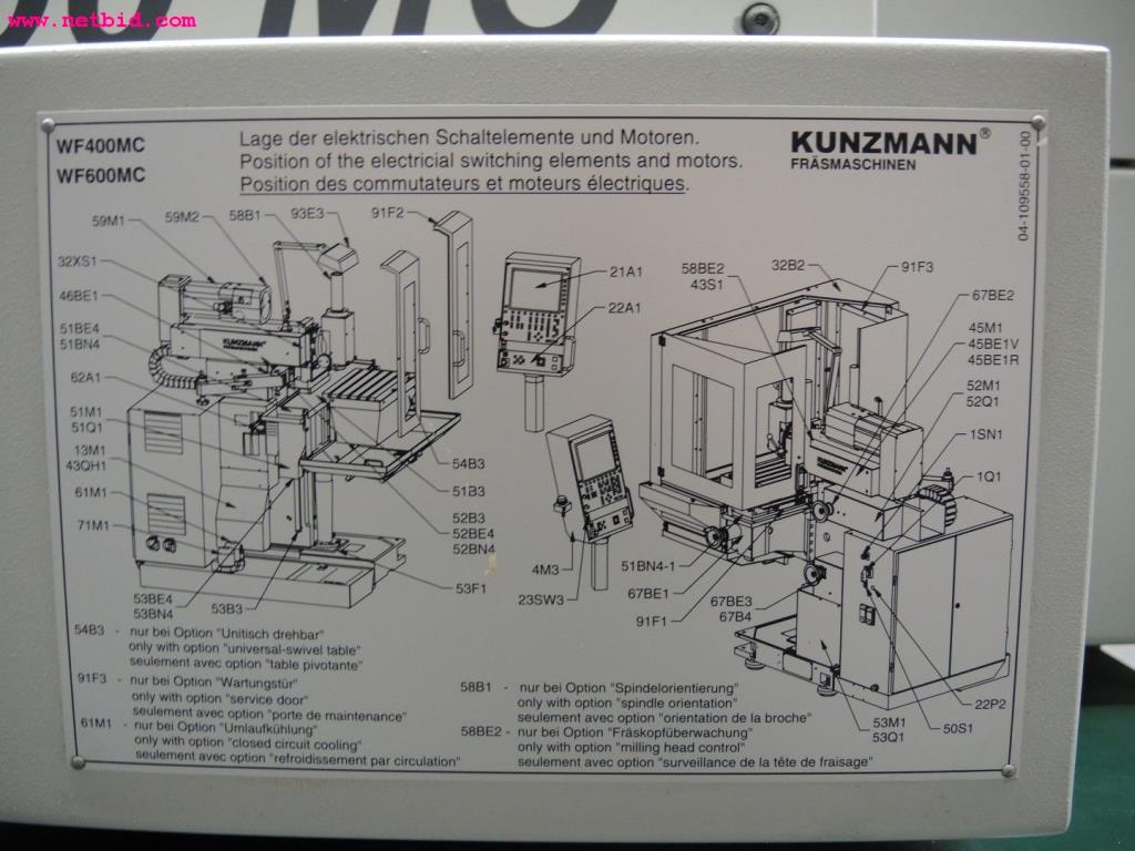 Chapas metálicas e máquinas para trabalhar metais<br><font size="2">Em colaboração com a Hilco Industrial Acquisitions bv</font>-3