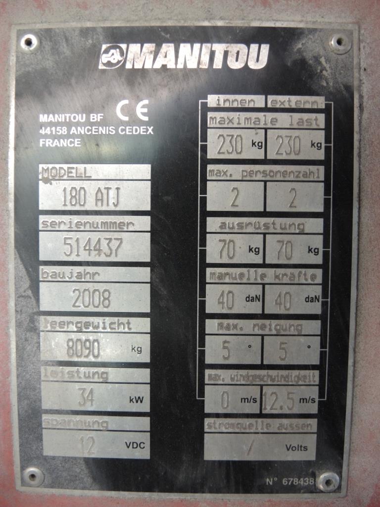 Chapas metálicas e máquinas para trabalhar metais<br><font size="2">Em colaboração com a Hilco Industrial Acquisitions bv</font>-8