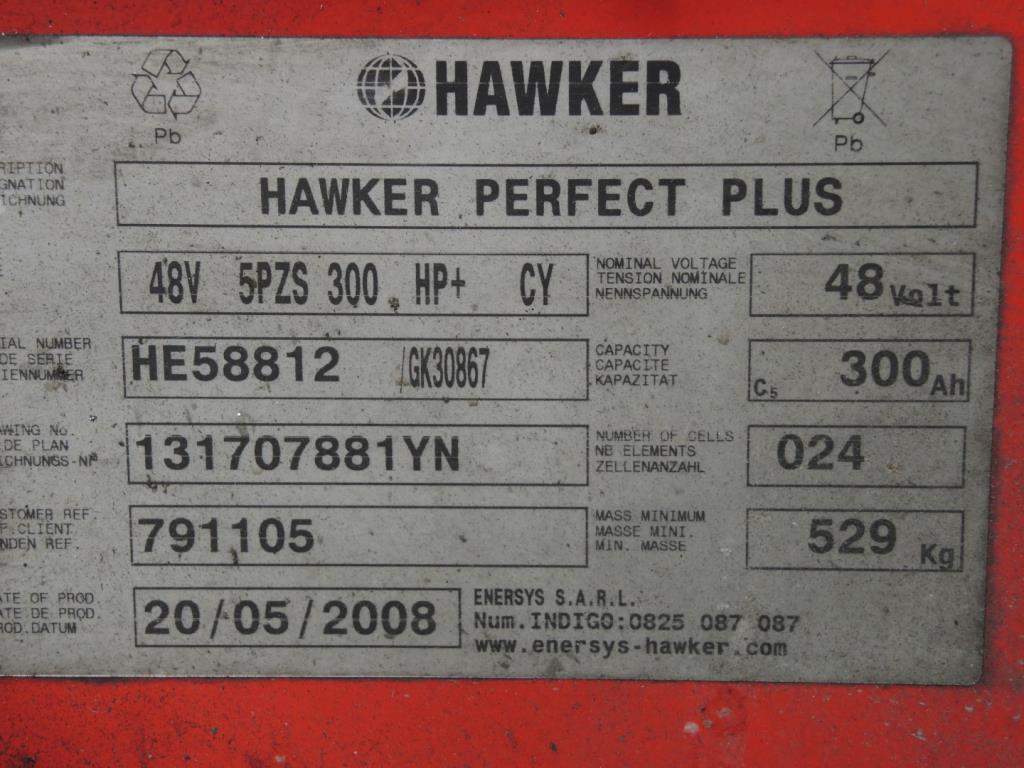 Chapas metálicas e máquinas para trabalhar metais<br><font size="2">Em colaboração com a Hilco Industrial Acquisitions bv</font>-6