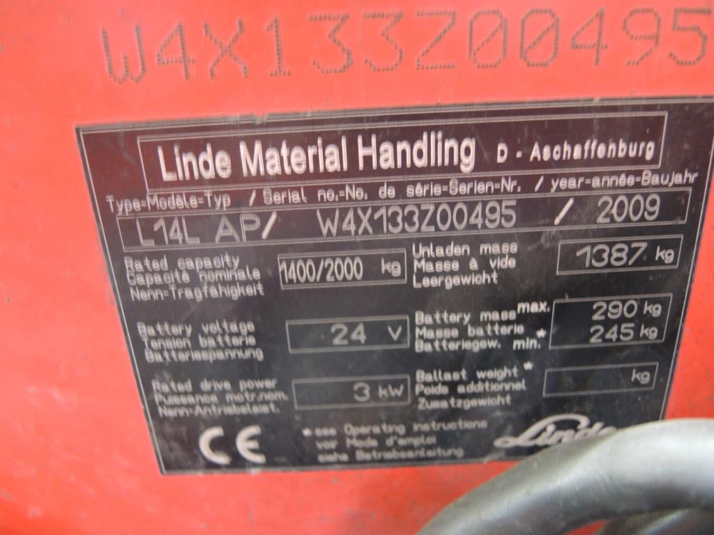 Chapas metálicas e máquinas para trabalhar metais<br><font size="2">Em colaboração com a Hilco Industrial Acquisitions bv</font>-4