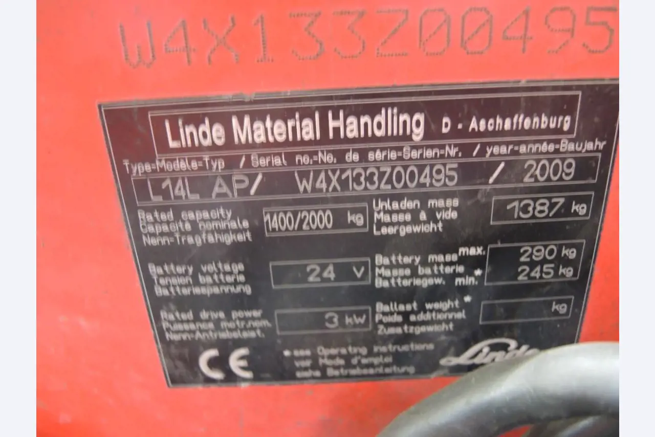 Chapas metálicas e máquinas para trabalhar metais<br><font size="2">Em colaboração com a Hilco Industrial Acquisitions bv</font>-4