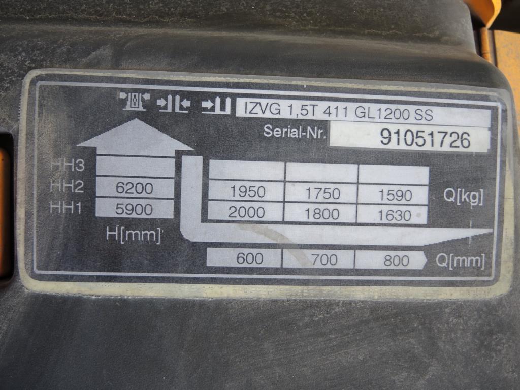 Chapas metálicas e máquinas para trabalhar metais<br><font size="2">Em colaboração com a Hilco Industrial Acquisitions bv</font>-8