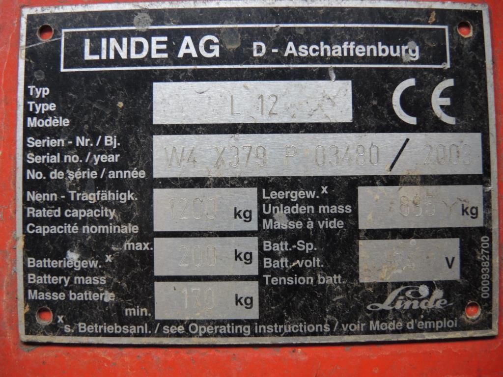 Chapas metálicas e máquinas para trabalhar metais<br><font size="2">Em colaboração com a Hilco Industrial Acquisitions bv</font>-5
