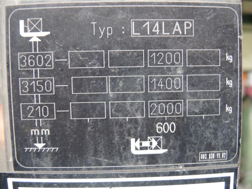 Chapas metálicas e máquinas para trabalhar metais<br><font size="2">Em colaboração com a Hilco Industrial Acquisitions bv</font>-4