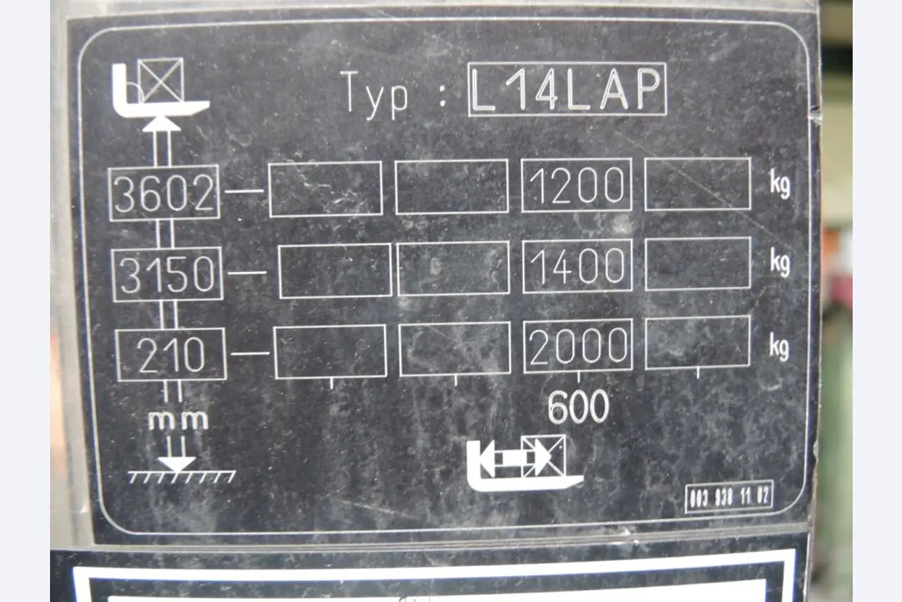 Chapas metálicas e máquinas para trabalhar metais<br><font size="2">Em colaboração com a Hilco Industrial Acquisitions bv</font>-4