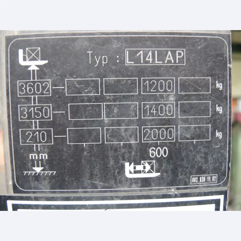 Chapas metálicas e máquinas para trabalhar metais<br><font size="2">Em colaboração com a Hilco Industrial Acquisitions bv</font>-4