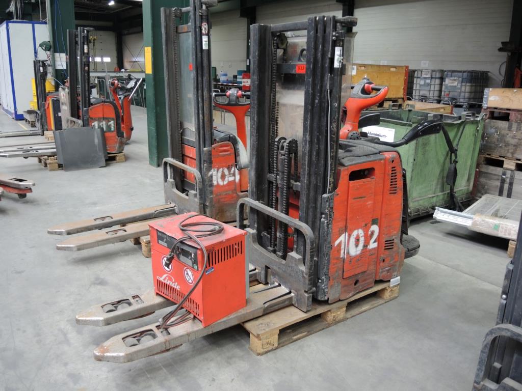 Chapas metálicas e máquinas para trabalhar metais<br><font size="2">Em colaboração com a Hilco Industrial Acquisitions bv</font>-1