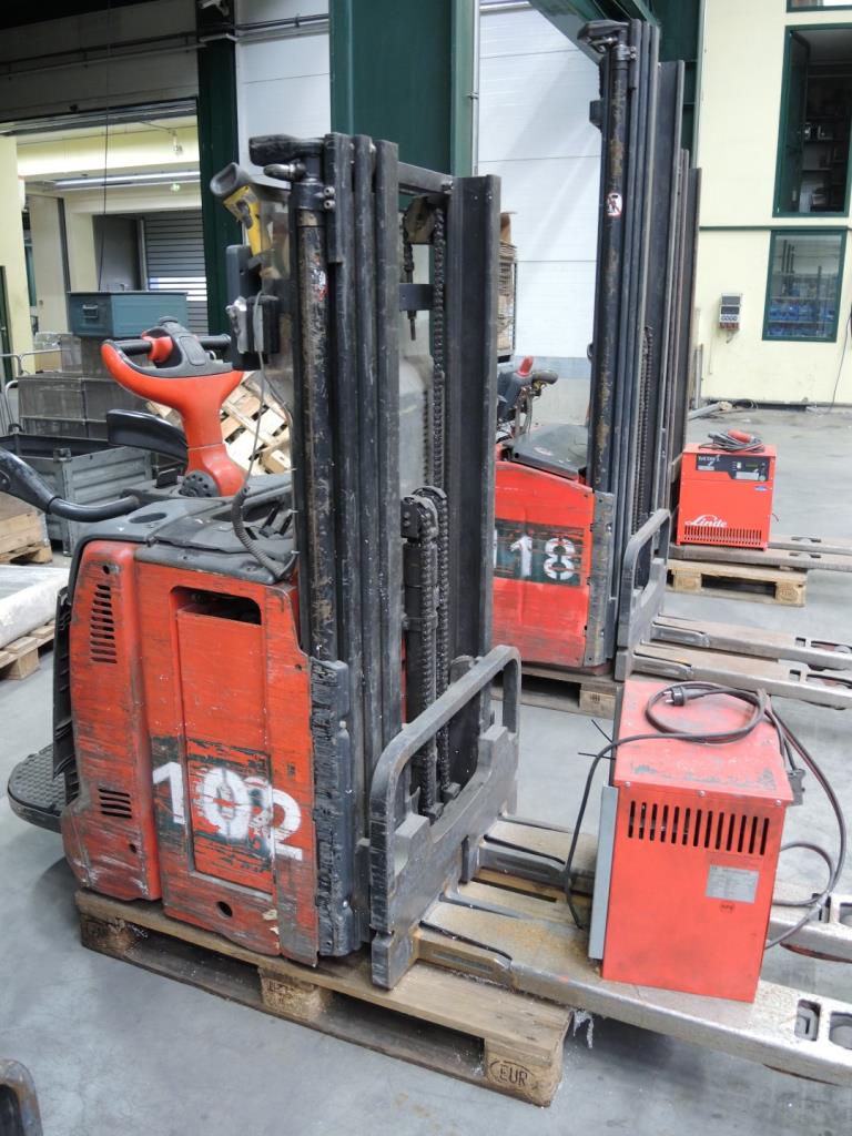 Chapas metálicas e máquinas para trabalhar metais<br><font size="2">Em colaboração com a Hilco Industrial Acquisitions bv</font>-3