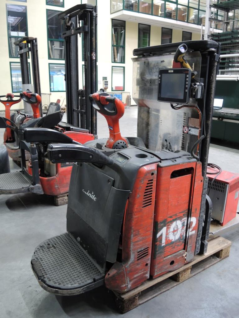 Chapas metálicas e máquinas para trabalhar metais<br><font size="2">Em colaboração com a Hilco Industrial Acquisitions bv</font>-4