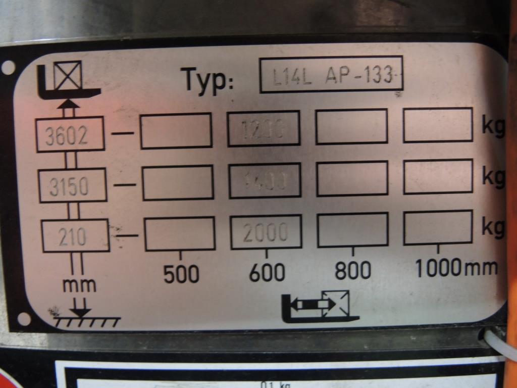Chapas metálicas e máquinas para trabalhar metais<br><font size="2">Em colaboração com a Hilco Industrial Acquisitions bv</font>-6