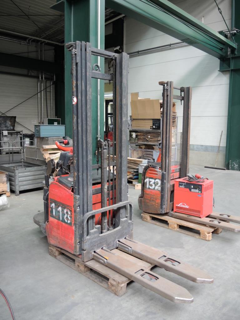 Chapas metálicas e máquinas para trabalhar metais<br><font size="2">Em colaboração com a Hilco Industrial Acquisitions bv</font>-1